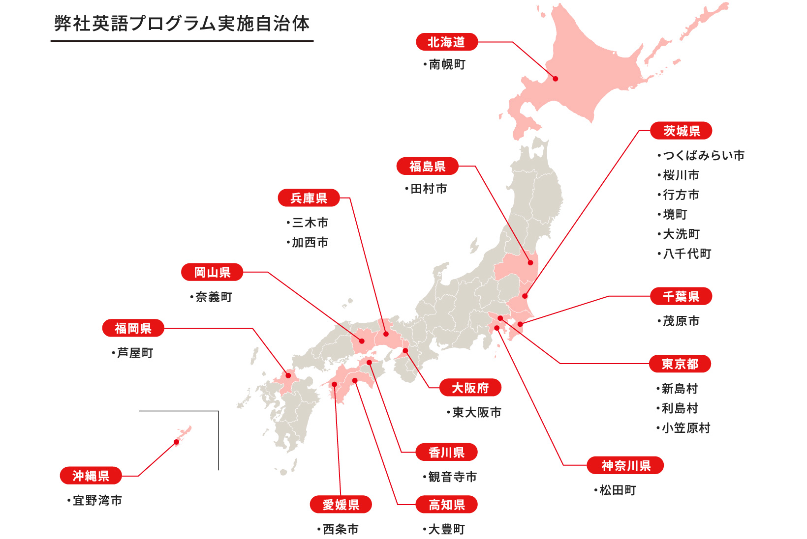 弊社英語プログラム実施自治体