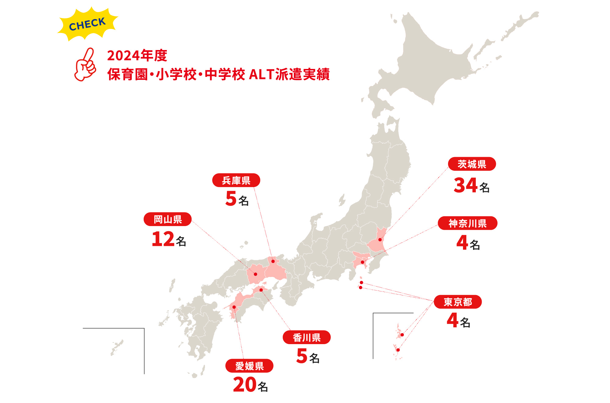 2024年度 保育園・小学校・中学校ALT派遣実績