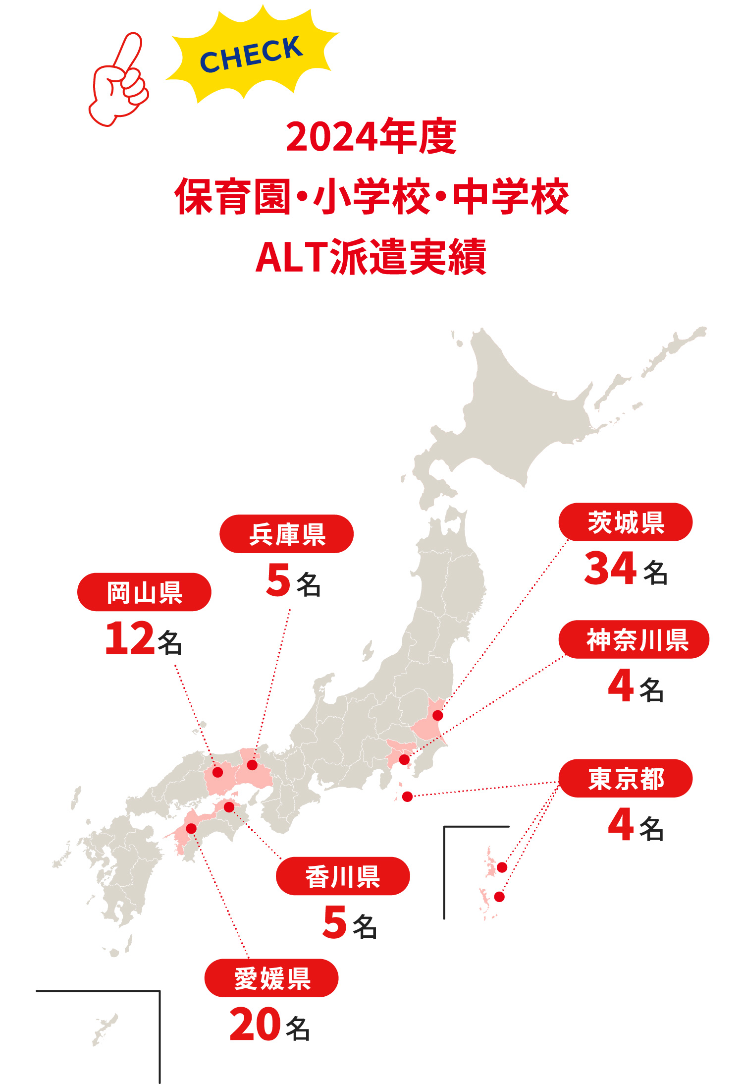 2024年度 保育園・小学校・中学校ALT派遣実績