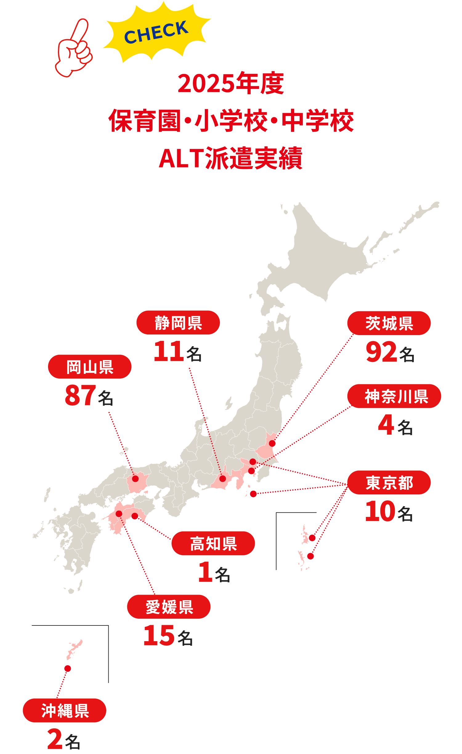 sp-visible 2025年度 保育園・小学校・中学校ALT派遣実績